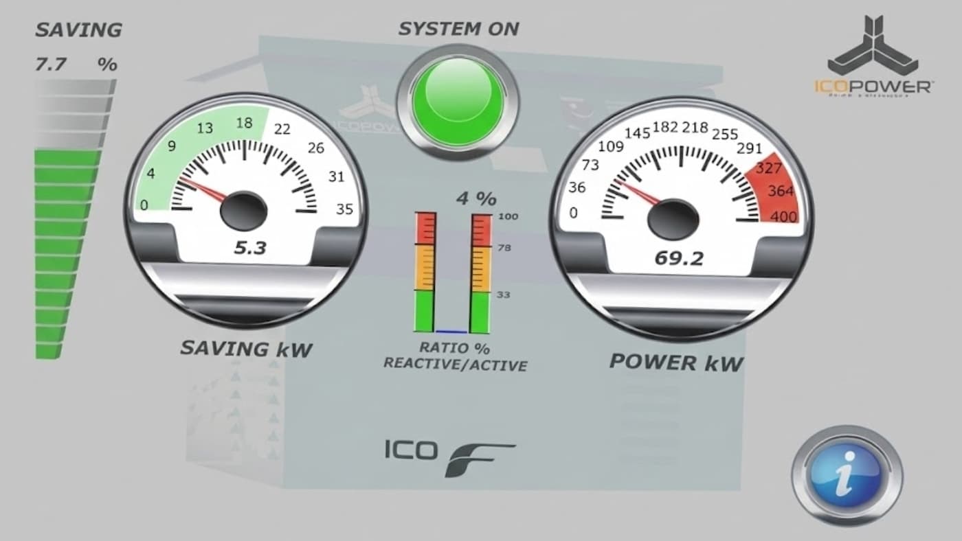 Real-time HMI Savings Display & Installation Context