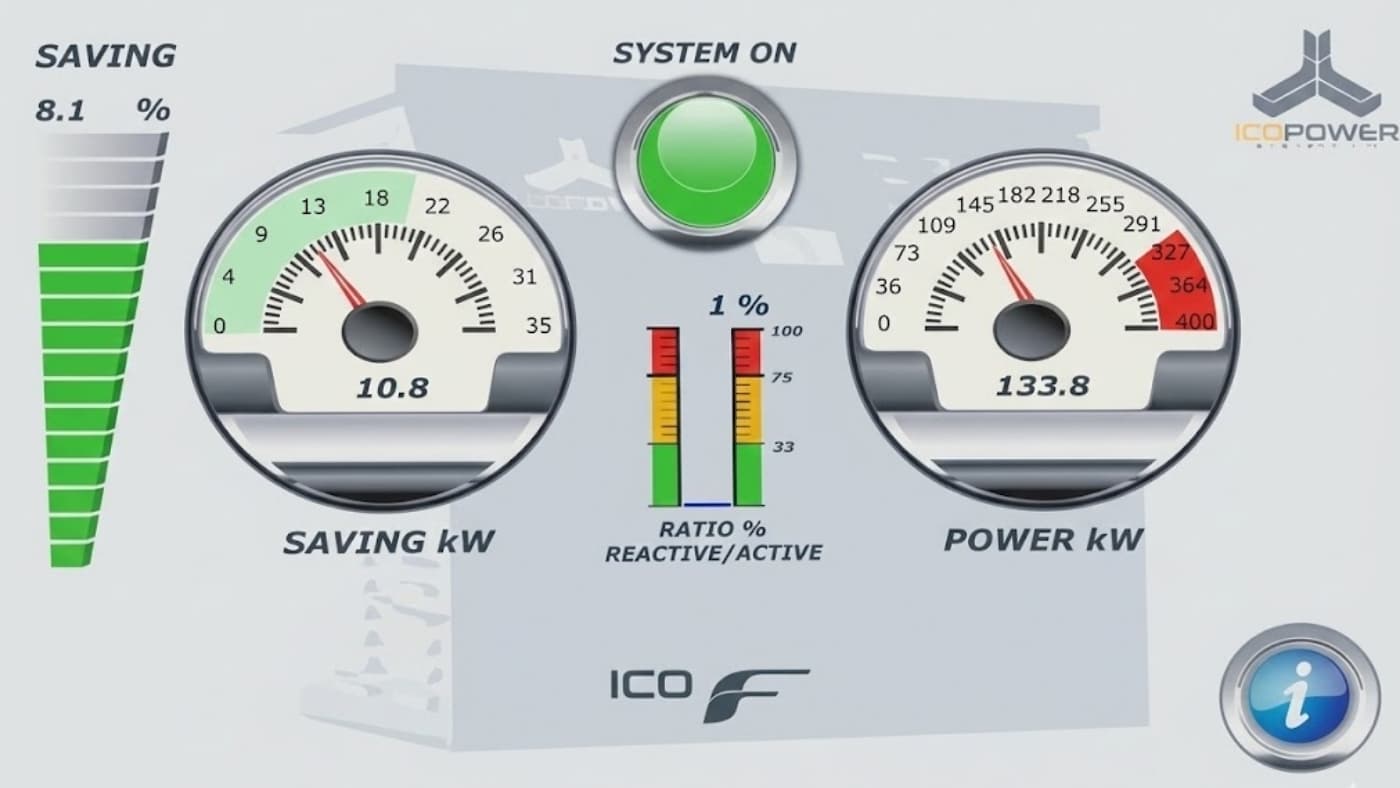 Real-time HMI Savings Display & Installation Context