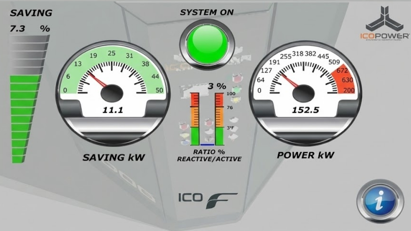 Real-time HMI Savings Display & Installation Context
