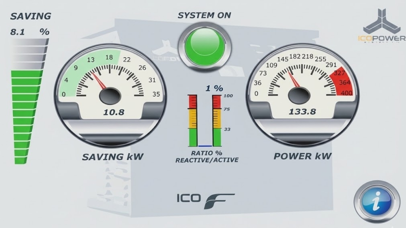 Real-time HMI Savings Display & Installation Context